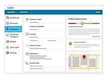 Business Listing outlined