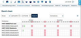 Gantt screenshot