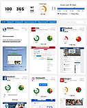 mypresences : Online Presence Management screenshot