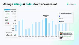 Mange Listing and Orders