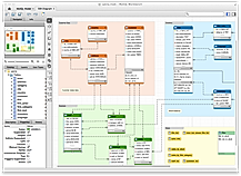 Visual Database Design Screenshot
