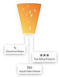 Nacho Analytics : Funnel-Sales screenshot
