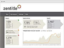 Nalpeiron Licensing Service screenshot