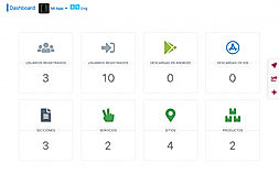 Native : Dashboard screenshot