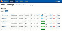 Newfies-Dialer Screenshots