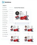 Signature Management