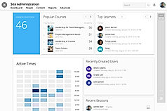 Admin Dashboard