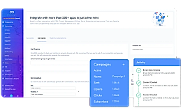 Campaign Optimization screenshot