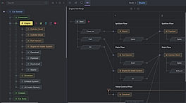 Progressively understand complex systems