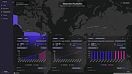 Global Data Visualisation