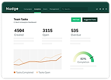 Review execution screenshot