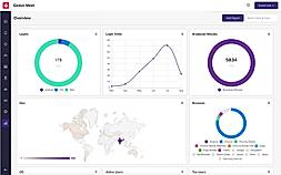 Analytics Dashboard
