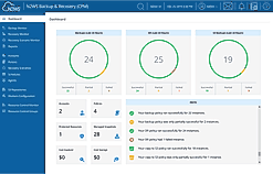 Pre Launch Dashboard