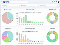Oases Tutoring Management