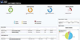Customer service Portal