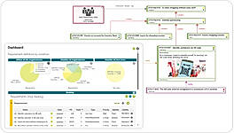 Requirements Engineering