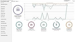ObservePoint : WebAudit screenshot