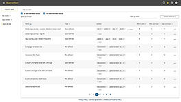 ObservePoint : Rules screenshot