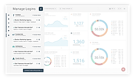 Manage Login