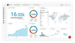 Top Pages