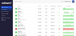 Dashboard screenshot