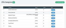 Offer Categories