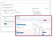 Attribute Base Access Control