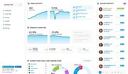 OnboardFlow : Dashboard screenshot