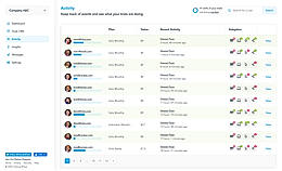 OnboardFlow : Activity screenshot