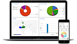 OneRing : Dashboard screenshot