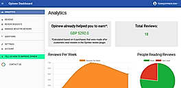 Opinew : Dashboard screenshot