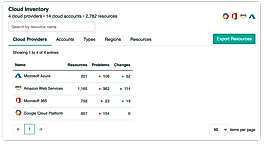 OpsCompass screenshot