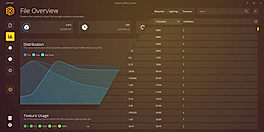OPTIM : File Overview Distribution screenshot