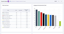 Optimo Analytics screenshot