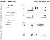 Oracle Sales Cloud Screenshot