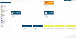 Always be aware of open positions throughout the company screenshot