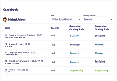 Gradebook