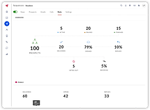 Outplay : Analytics screenshot
