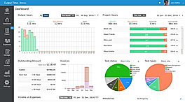 Output Dashboard