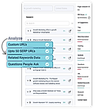 Analyze Content Competitors