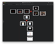 Netflix Sign In Flow.overflow