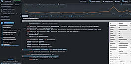 DBManager.putNewItem