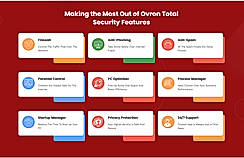 Ovron Total Security Features