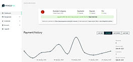 PangoPay: Dashboard