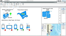 Mobile Sales screenshot