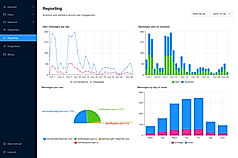 Papercups screenshot
