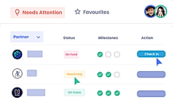 Act on what matters to scale faster