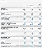 PDF Tables : screenshot