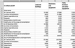 PDF Tables : screenshot