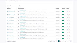 Peoplelogic.ai : screenshot